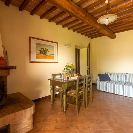 Fonte Chiara Alloggio per agriturismo Gubbio