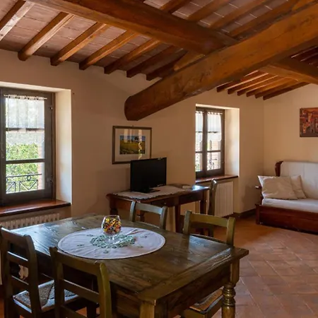 Fonte Chiara Alloggio per agriturismo Gubbio