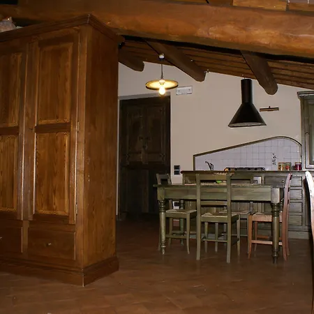 Fonte Chiara Alloggio per agriturismo Gubbio
