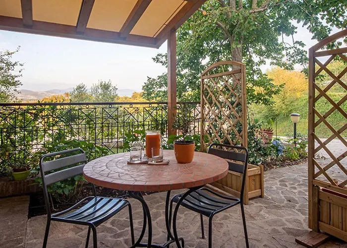 Fonte Chiara Farma Gubbio